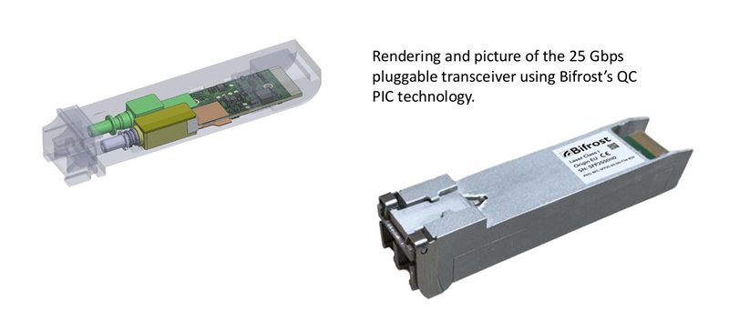 Bifrost Announces the First Customer Deliveries of 25 Gbps / 40 km  Transceivers and Launches its Priority Access Program at OFC 2026